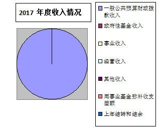 人大二.png